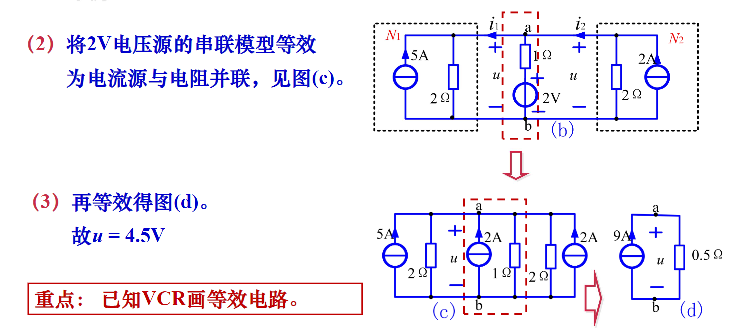 example-2-2