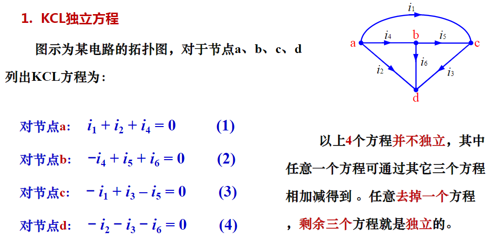 什么是独立方程